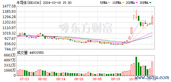 K图 BK1036_0