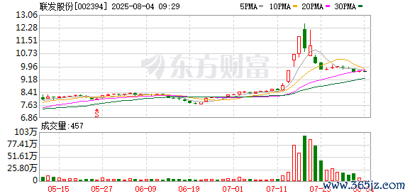 K图 002394_0