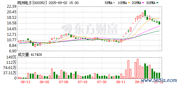 K图 002052_0